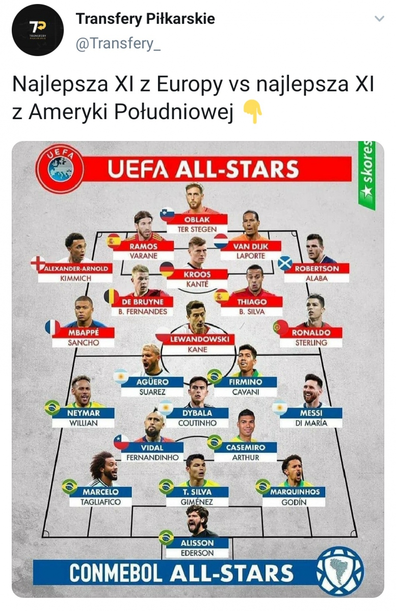 Najlepsza XI Europy vs najlepsza XI Ameryki Południowej